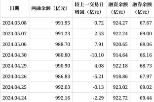 raybet官网