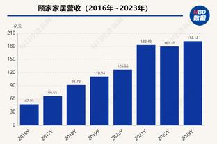 天空体育：拉什福德不是巴黎目标，巴黎不想用他替代姆巴佩