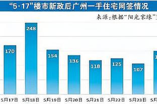 雷竞技电竞csgo截图2