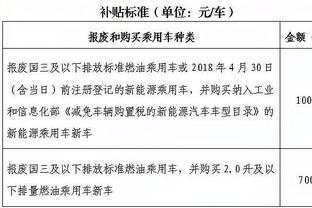 马龙：约基奇表现出色 他在证明自己是一名何等优秀的球员